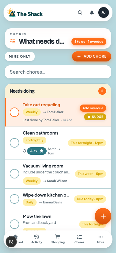 Chores